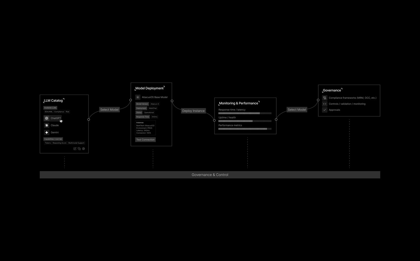 Design reference 7
